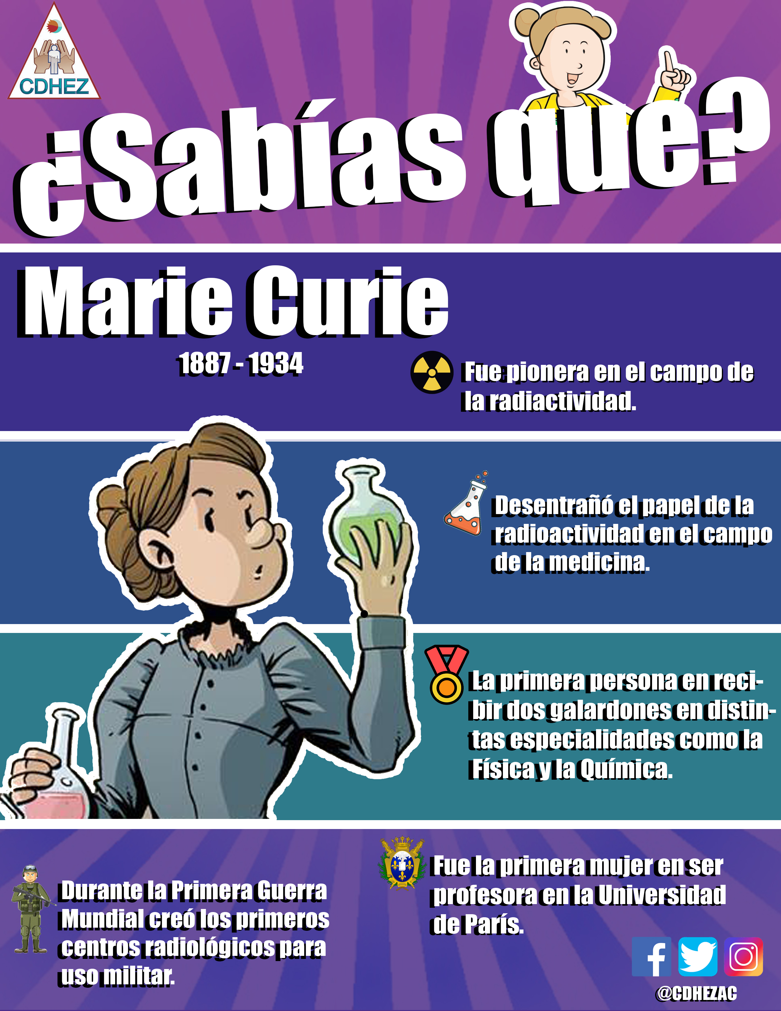 Ninas Y Mujeres Ciencia 002 Cdhez